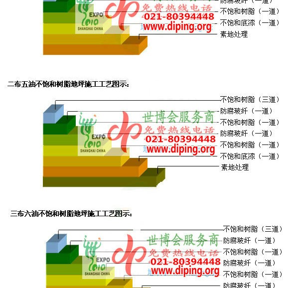 微山不饱和树脂地坪，不饱和树脂防腐地坪,防腐蚀地坪施工厂家产品图2